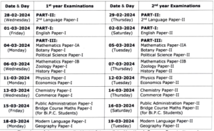 TS Inter Results 2024 (Out) Download Inter 1st 2nd Year Result, Marks ...