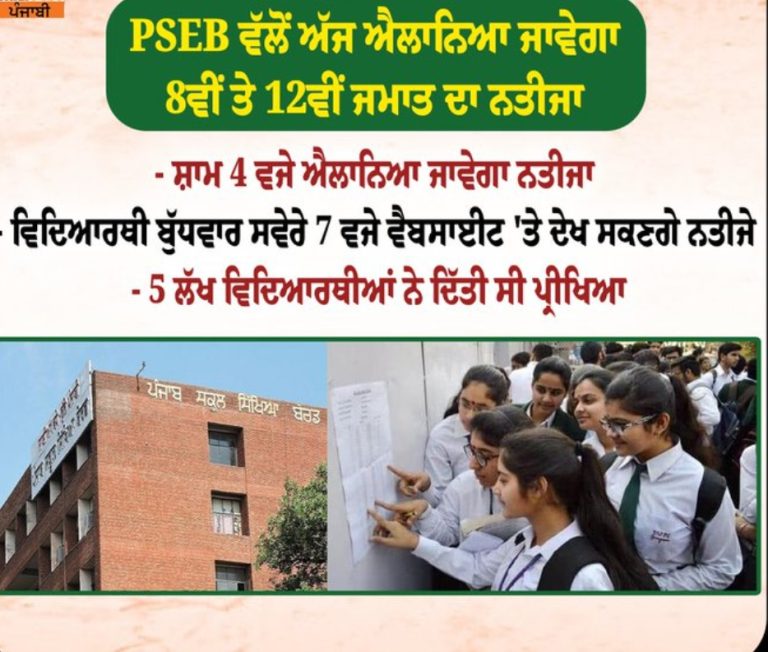 PSEB 8th Class Result 2024 Link (Out) Punjab Board 8th result Marksheet