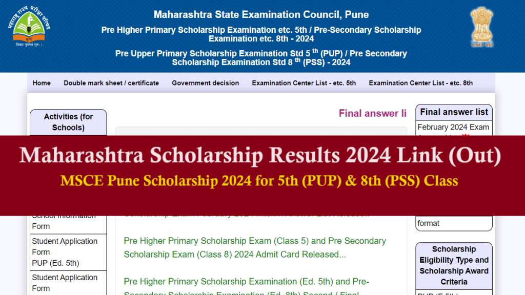 Maharashtra Scholarship PUP PSS Results 2024 Link 