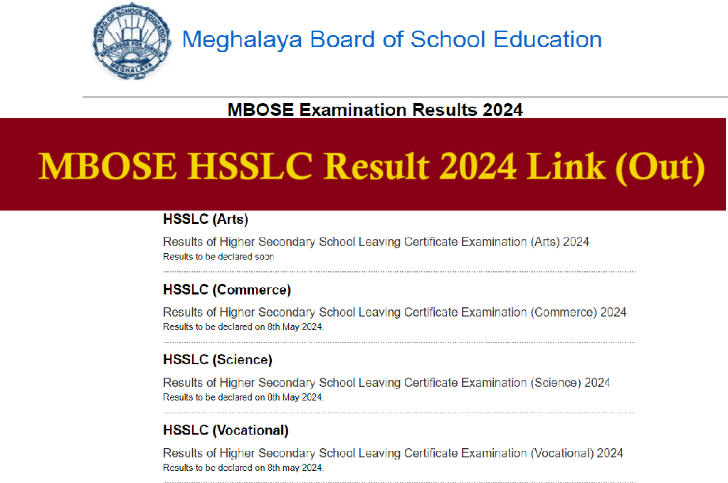 MBOSE HSSLC Result 2024 Link