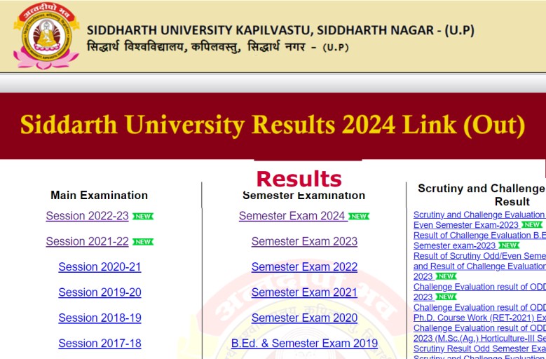 Siddharth University Results 2024 Link