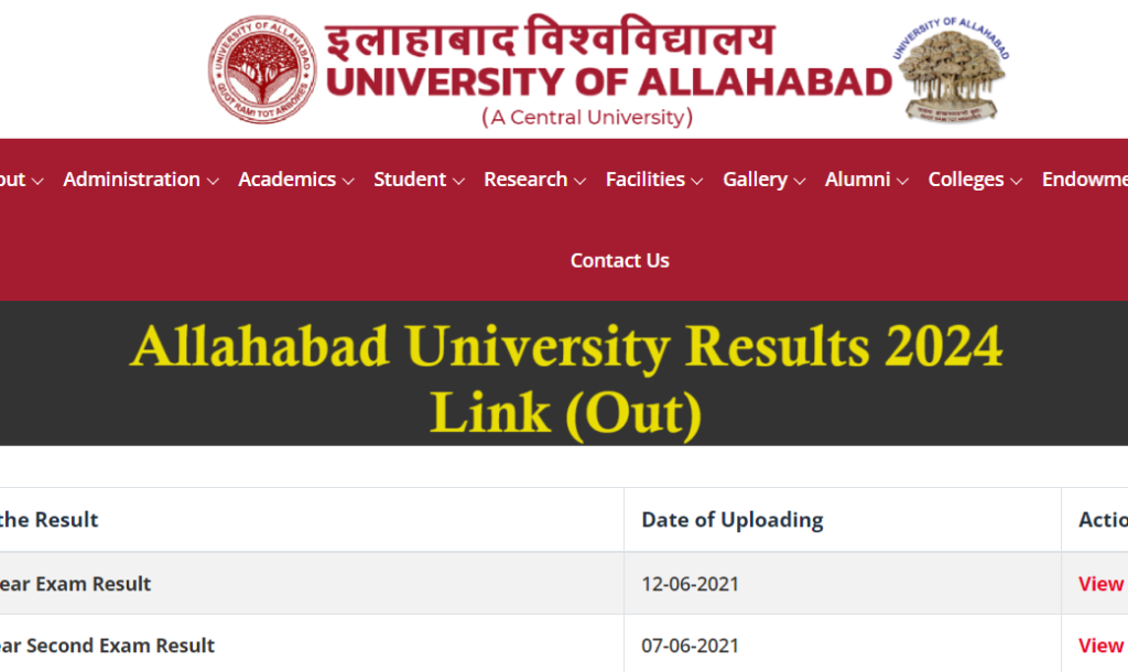 Allahabad university Results 2024 Link