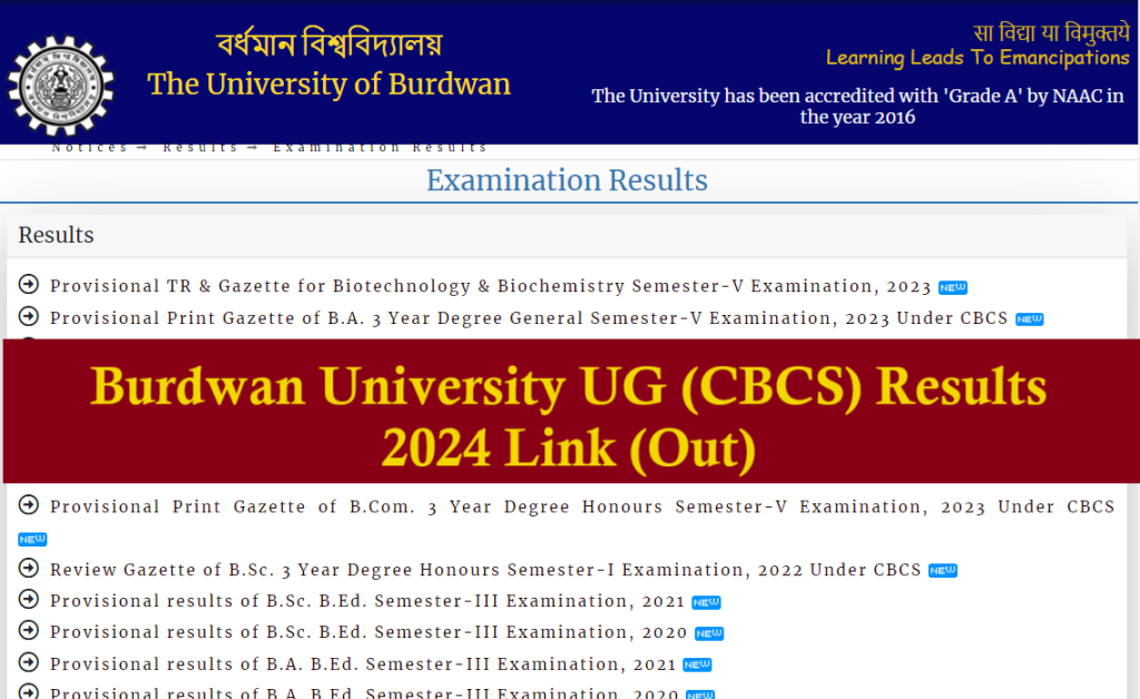 Burdwan University UG (CBCS) Results 2024 link