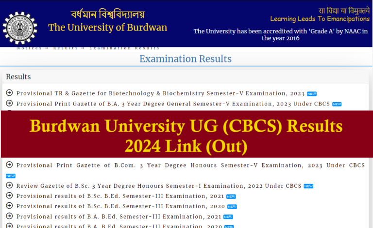 Burdwan University UG (CBCS) Results 2024 (Out) Www.buruniv.ac.in 2nd ...